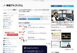 株価アルゴリズム 株価アルゴリズム
