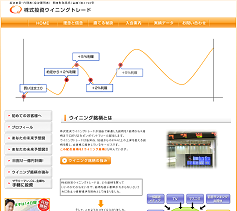 株式投資ウイニングトレード 株式投資ウイニングトレード