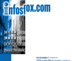 stockcampus.com stockcampus.com