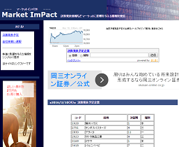 マーケットインパクト(Market ImPact) マーケットインパクト(Market ImPact)