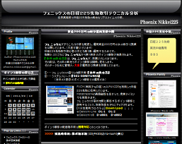フェニックスの日経225先物取引テクニカル分析 フェニックスの日経225先物取引テクニカル分析