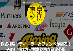 東京銘柄 東京銘柄