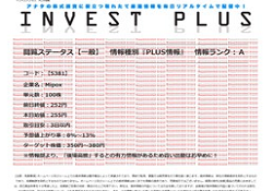 インベストプラス(INVEST PLUS)
