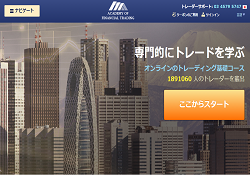 Academy of Financial Trading