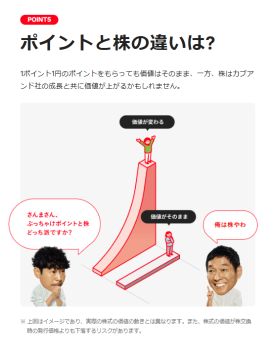 ポイントとの違い