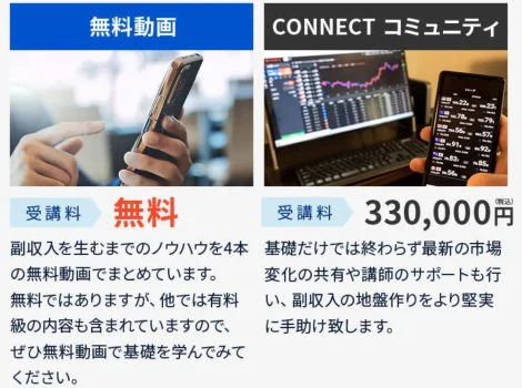 受講料33万円の費用対効果がわからない