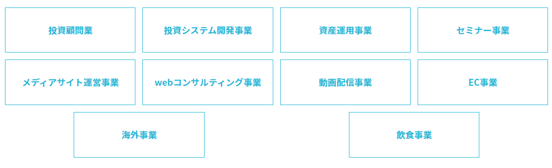 事業内容