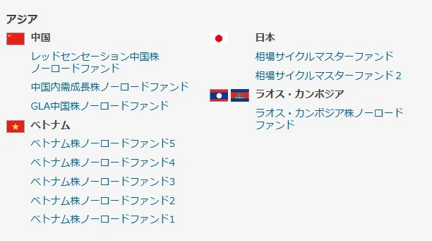ファンドの購入