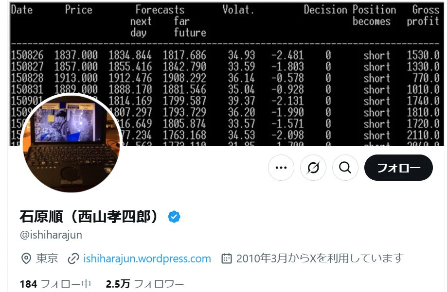 石原順のXアカウント