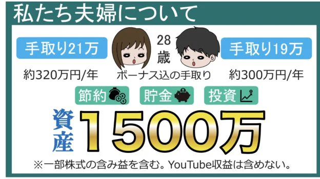 がまぐち夫婦の資産が書かれた画像