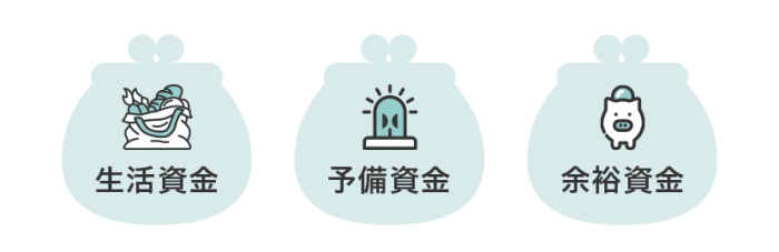 投資初心者におすすめの資産運用9種類!よくある失敗例や成功しやすい始め方を解説