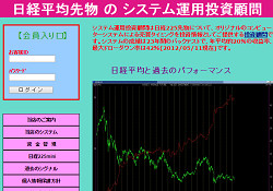 システム運用投資顧問