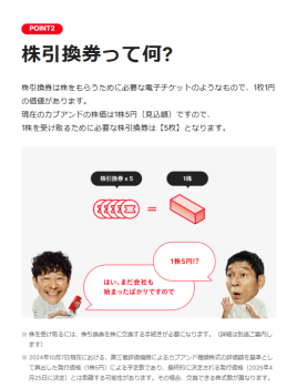 株引換券の説明です。