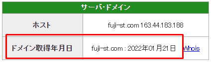 投資顧問富士のドメイン取得日