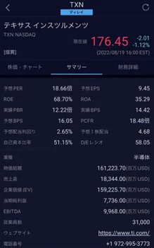 テキサス・インスツルメンツのROE