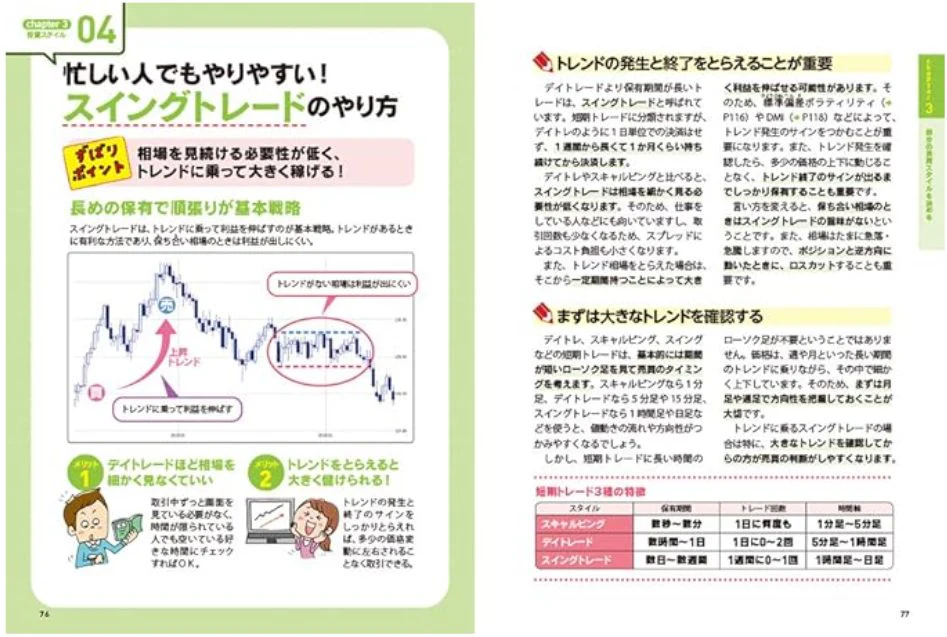 本の一部