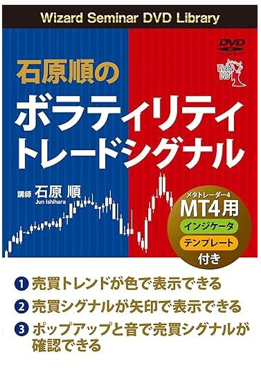ボラティリティトレードシグナル(インジケータ)