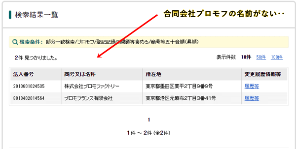合同会社プロモフの法人情報について