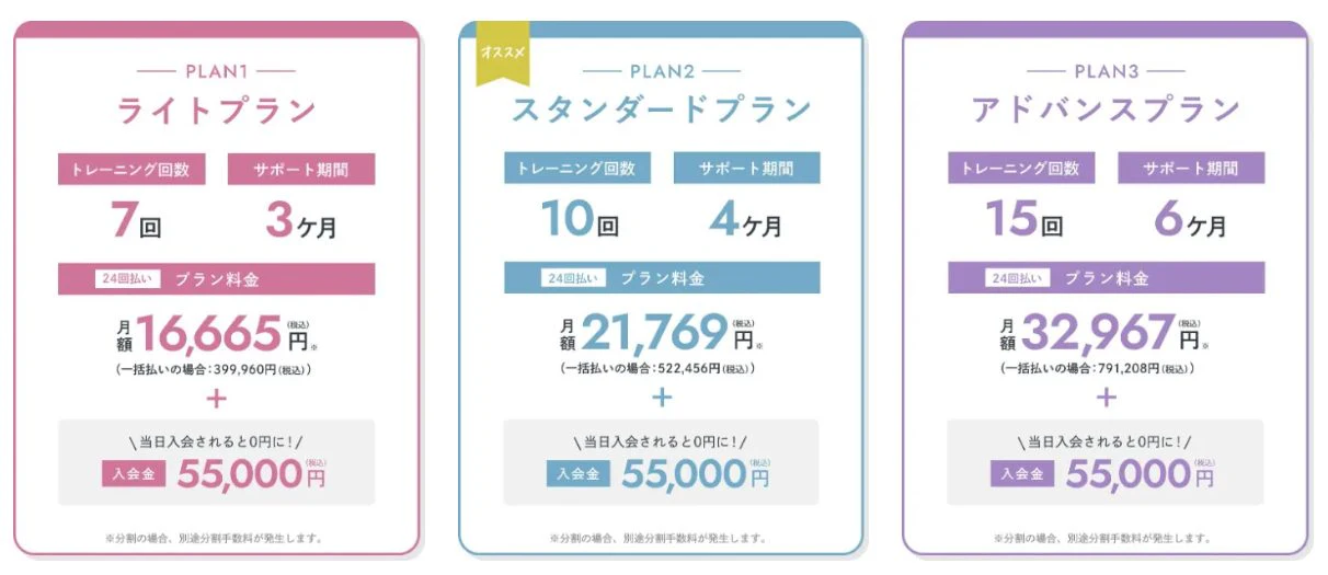 プラン料金を表す画像です。