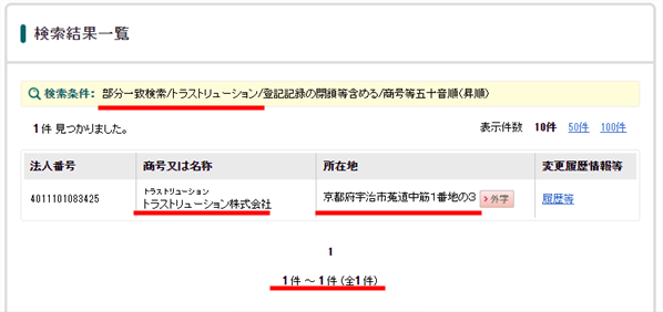 登記されていない証拠