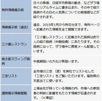海と風の説明文