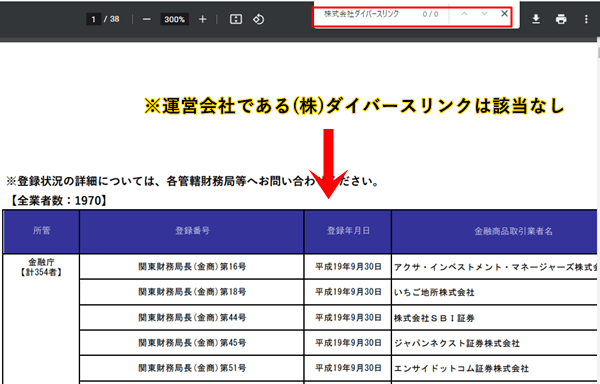 金融商品取引業者一覧