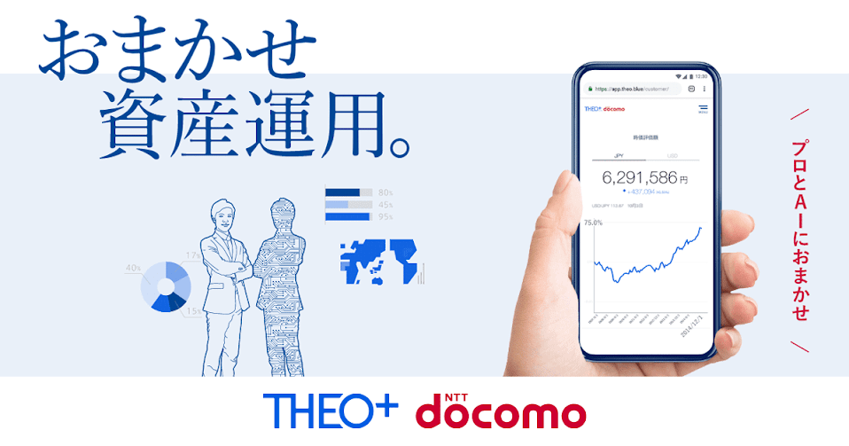 THEO＋docomoのイメージ画像です。