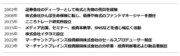 bコミ氏の経歴表です。