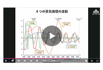 受講動画の一画面です。