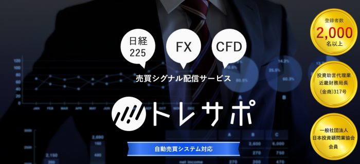 トレサポ