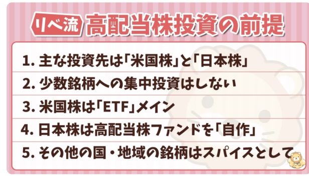おすすめする高配当株ポートフォリオや銘柄