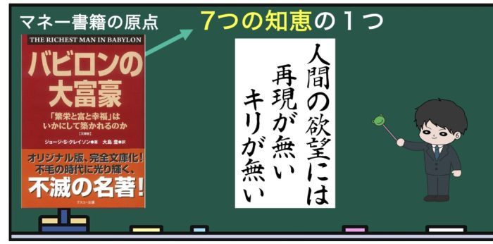 バビロンの大富豪