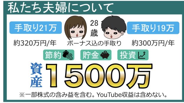 がまぐち夫婦の資産が書かれた画像