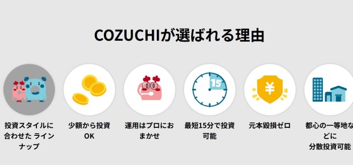 cozuchiの紹介画像