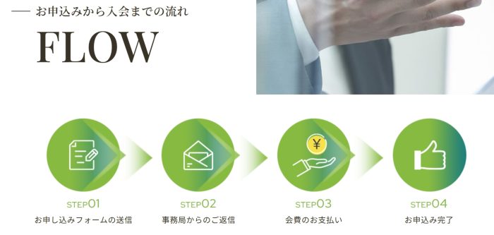 源太塾の申込み方法