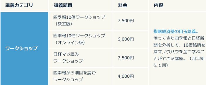 具体的な講義内容