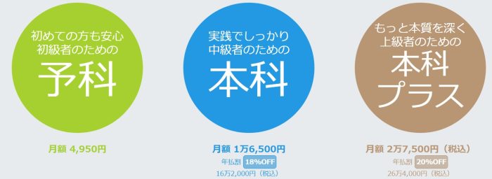 「予科」「本科」「本科プラス」の3つ