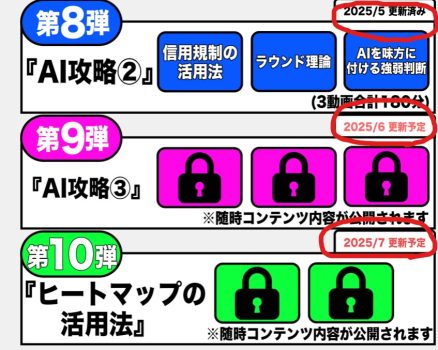 講義動画の更新について
