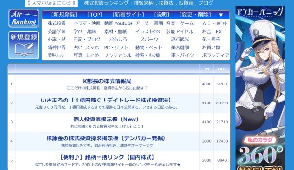 株式ランキングやお金儲けアンテナ