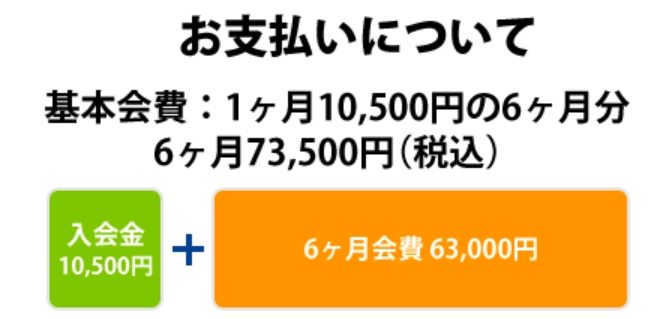 サービスの利用料金