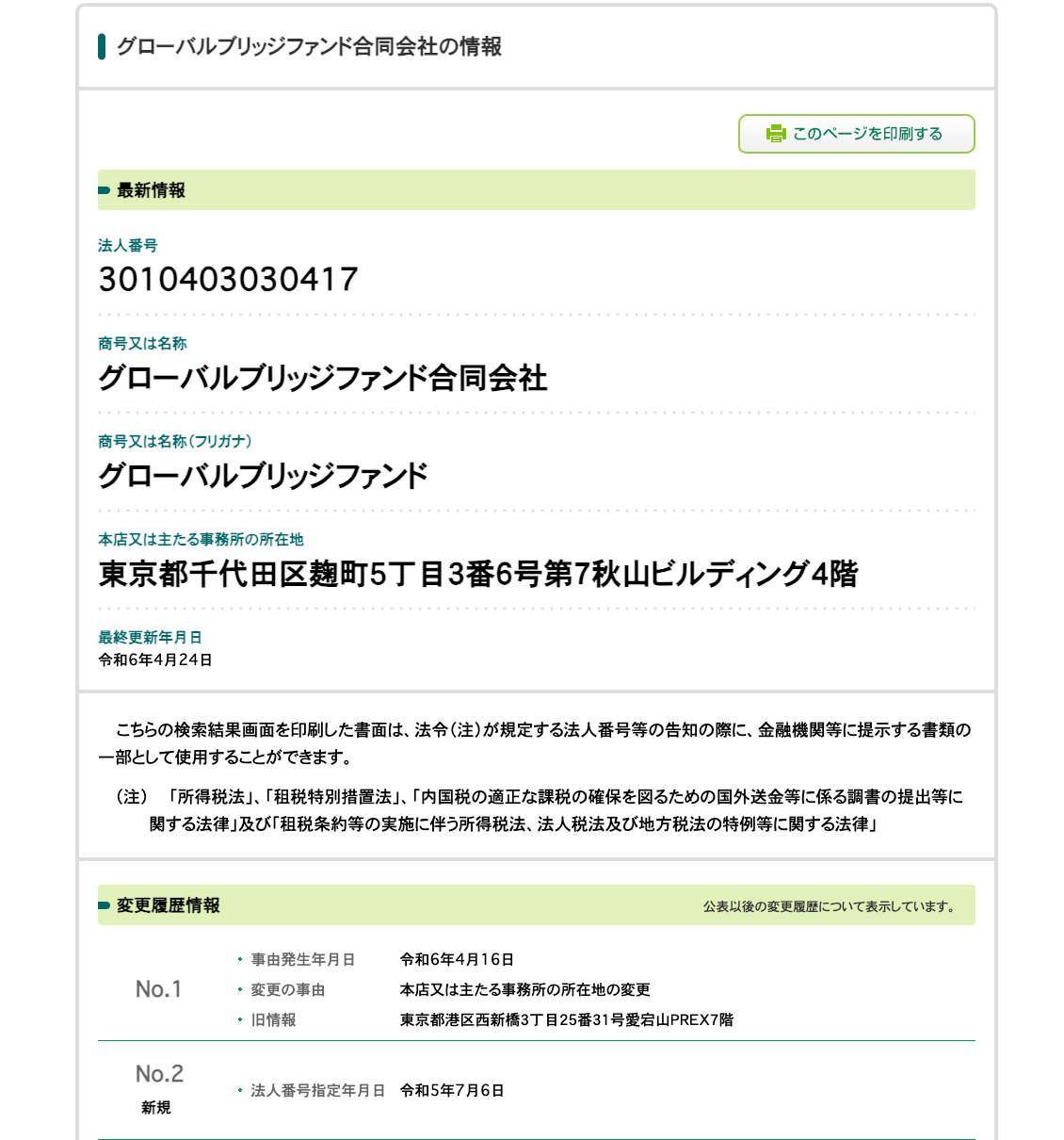 国税庁法人番号公表サイトの発行体の情報