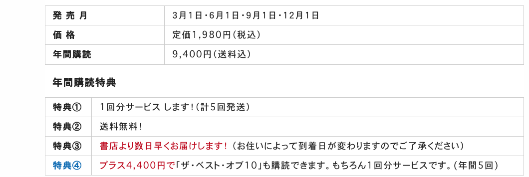 季刊誌の価格と年間購読特典