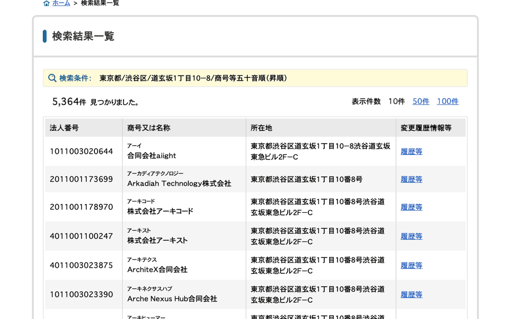 国税庁法人番号公表サイトの検索結果。東京都渋谷区道玄坂1丁目10-8で5,364件の法人が見つかったと表示されている