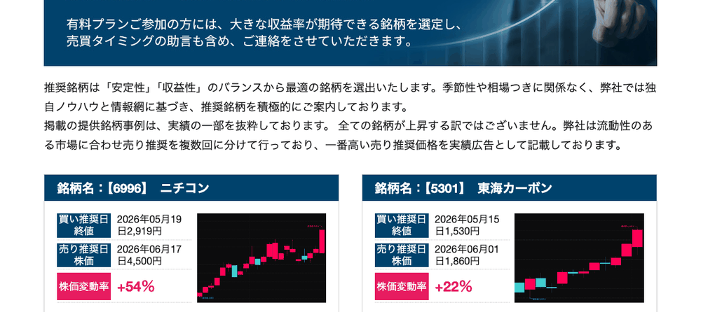 アテル投資顧問の推奨銘柄の実績ページ。売り推奨を複数回に分けて行い一番高い売り推奨価格を実績広告として記載しているという注記と、ニチコン+54%などの実績が並んでいる