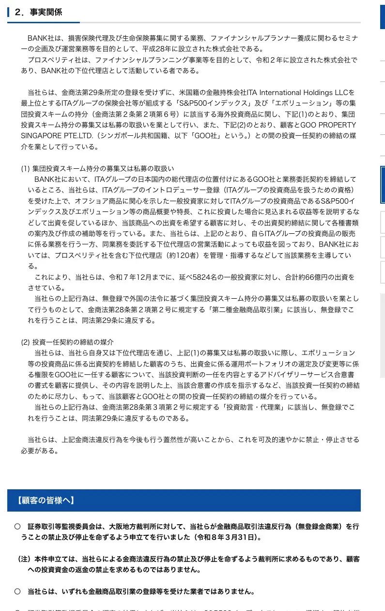 証券取引等監視委員会の2026年3月31日発表「2. 事実関係」。両社はITAグループの「S&P500インデックス」「エボリューション」等の募集・私募の取扱いを無登録で行い、下位代理店約120者を管理・指導して延べ5,824名に合計約66億円を出資させ、GOO PROPERTY SINGAPORE PTE.LTD.との投資一任契約の締結を媒介したという内容。末尾に「顧客の皆様へ」の欄
