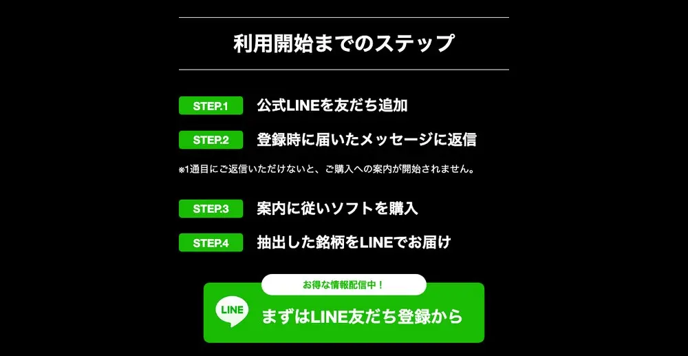 BullRise AI公式サイトの「利用開始までのステップ」。STEP1公式LINEを友だち追加、STEP2登録時に届いたメッセージに返信、注記に「1通目にご返信いただけないと、ご購入への案内が開始されません」、STEP3案内に従いソフトを購入、STEP4抽出した銘柄をLINEでお届け