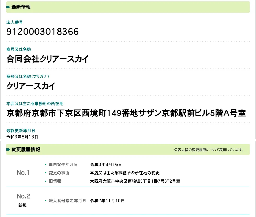 国税庁法人番号公表サイトの合同会社クリアースカイの情報。法人番号9120003018366、所在地は京都市下京区西境町149番地サザン京都駅前ビル5階A号室、変更履歴に令和3年8月16日の本店移転と旧所在地の大阪市中央区南船場が記載されている