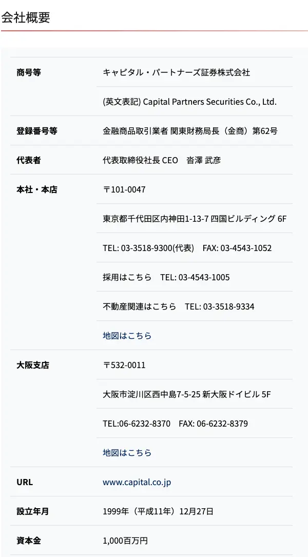 キャピタル・パートナーズ証券公式サイトの会社概要。登録番号は関東財務局長(金商)第62号、代表取締役社長CEOは沓澤武彦、本社は東京都千代田区内神田1-13-7四国ビルディング6F、設立は1999年12月27日、資本金1,000百万円と表示されている