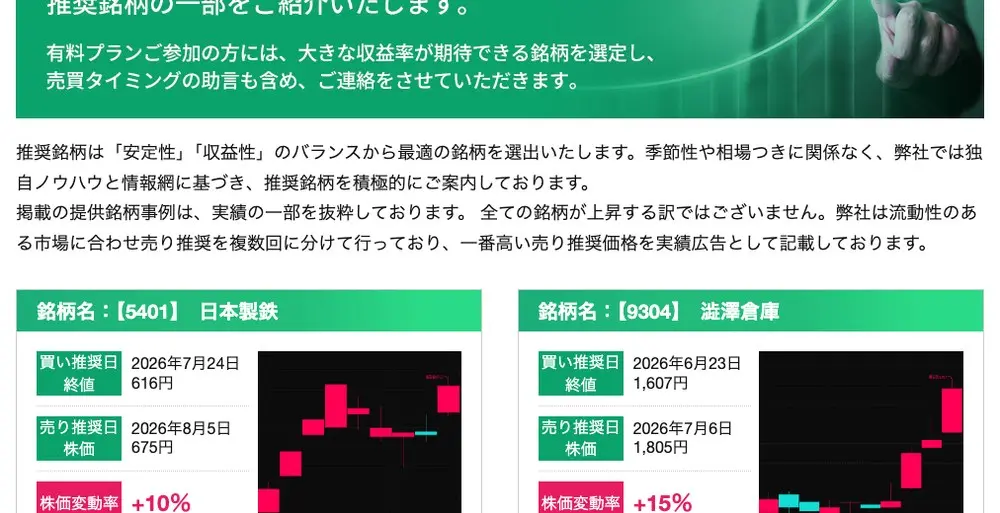 エクシブ投資顧問の推奨銘柄実績ページの注記。「掲載の提供銘柄事例は、実績の一部を抜粋しております。全ての銘柄が上昇する訳ではございません。弊社は流動性のある市場に合わせ売り推奨を複数回に分けて行っており、一番高い売り推奨価格を実績広告として記載しております」