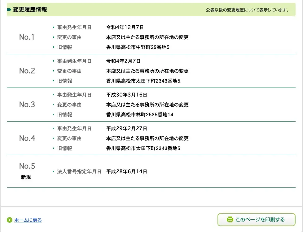 法人番号公表サイトの変更履歴。令和4年12月7日に高松市中野町29番地5から、令和4年2月7日に太田下町2343番地5から、平成30年3月16日に林町2535番地14から、平成29年2月27日に太田下町2343番地5から本店を移転した記録と、平成28年6月14日の法人番号指定